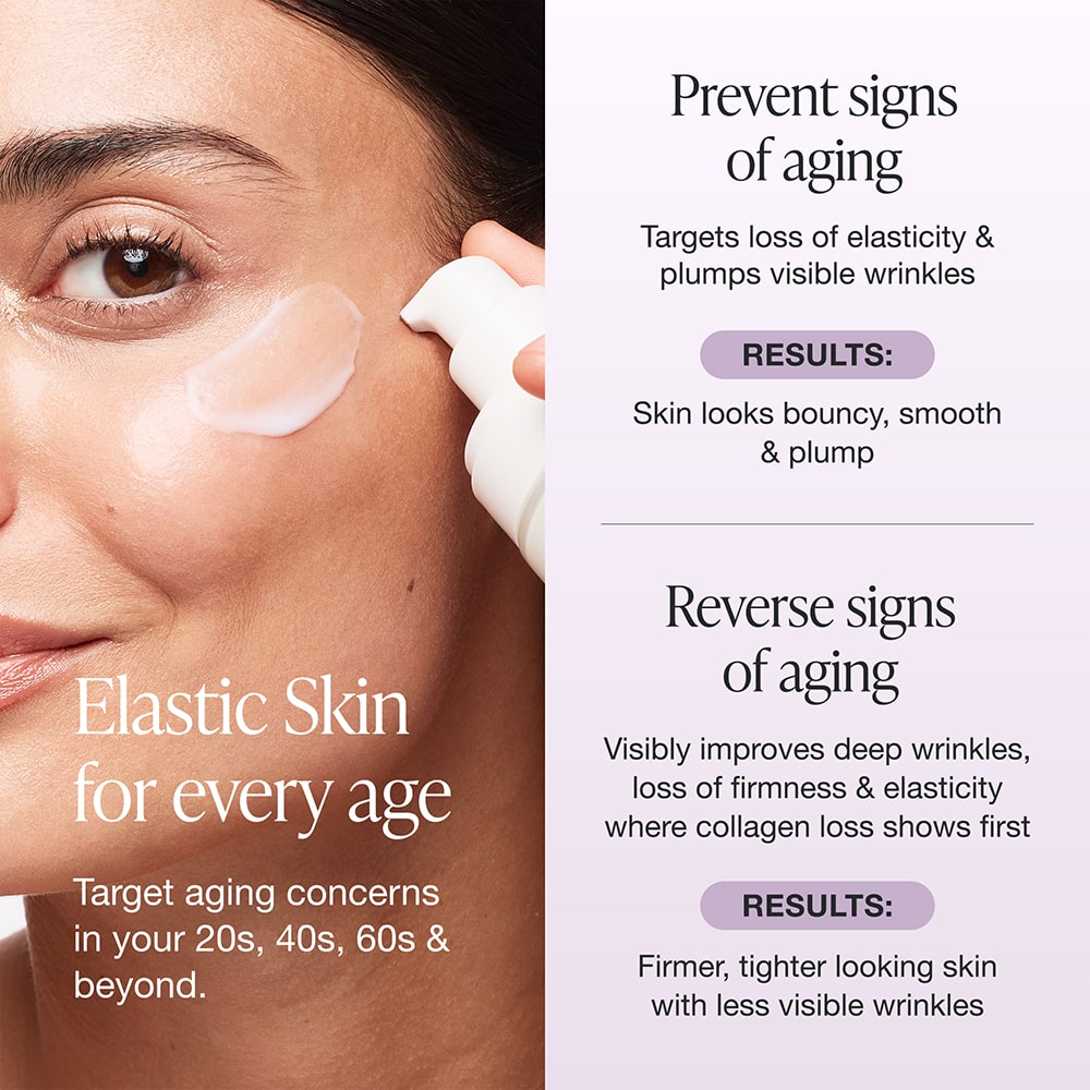 Elastic Skin