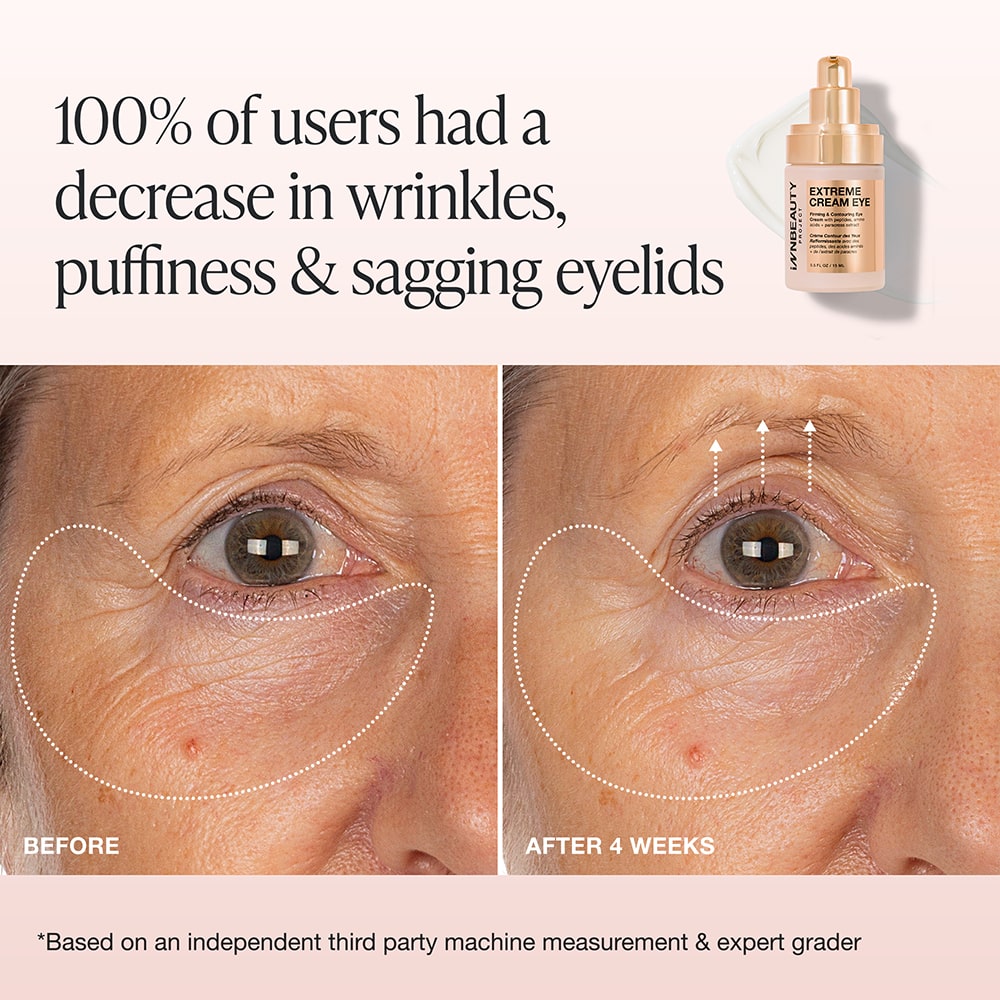 Extreme Cream Eye Refill Set