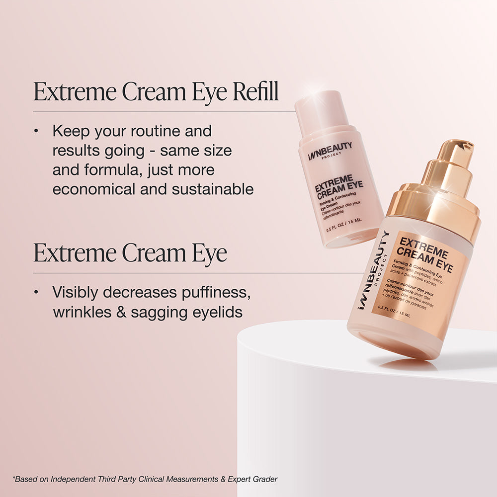 Extreme Cream Eye Refill Set