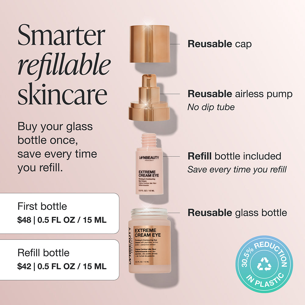 Extreme Cream Eye Refill Set
