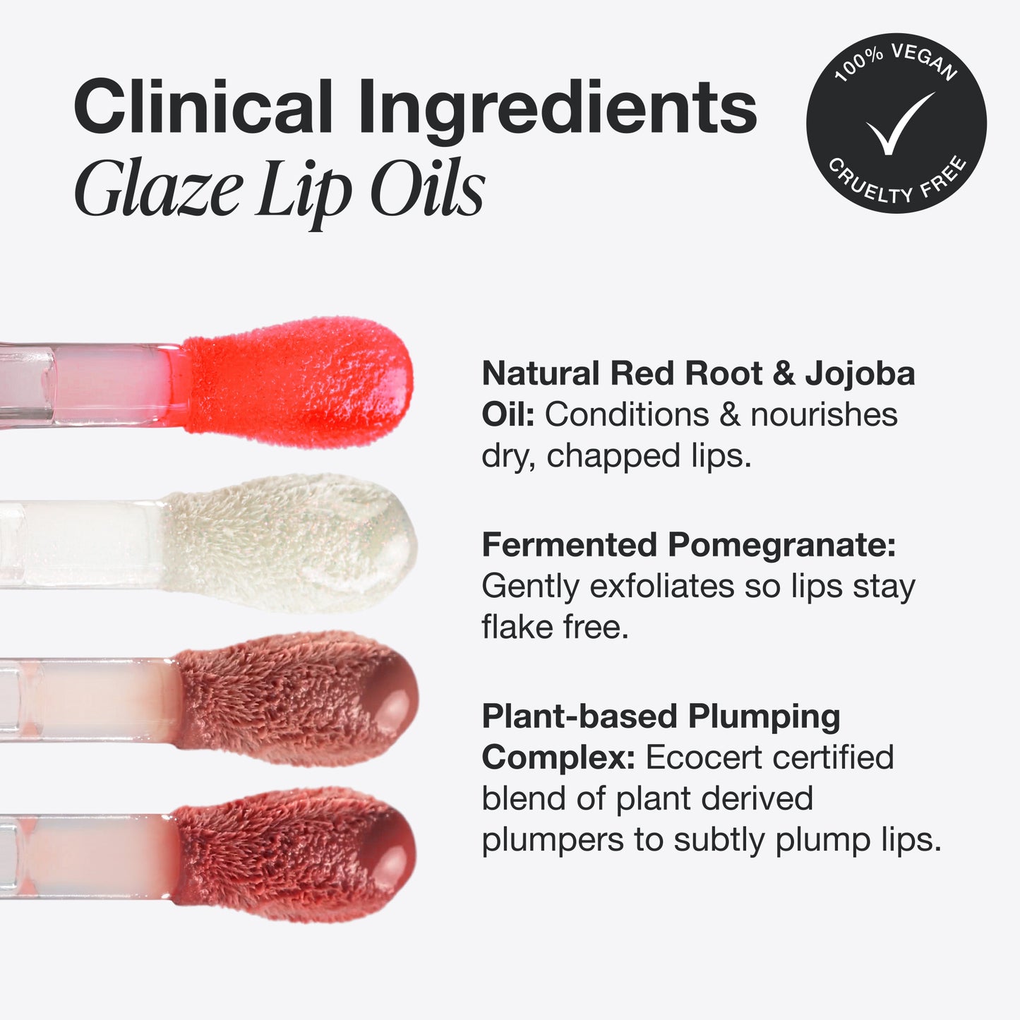 Glaze for Days Set