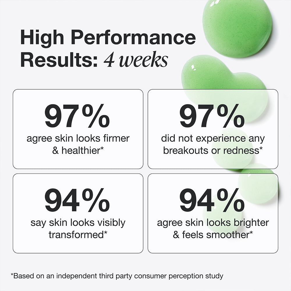 Brighten & Firm Duo