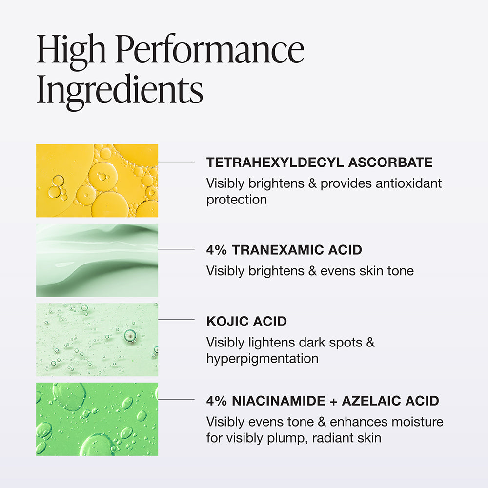 Green Machine Serum