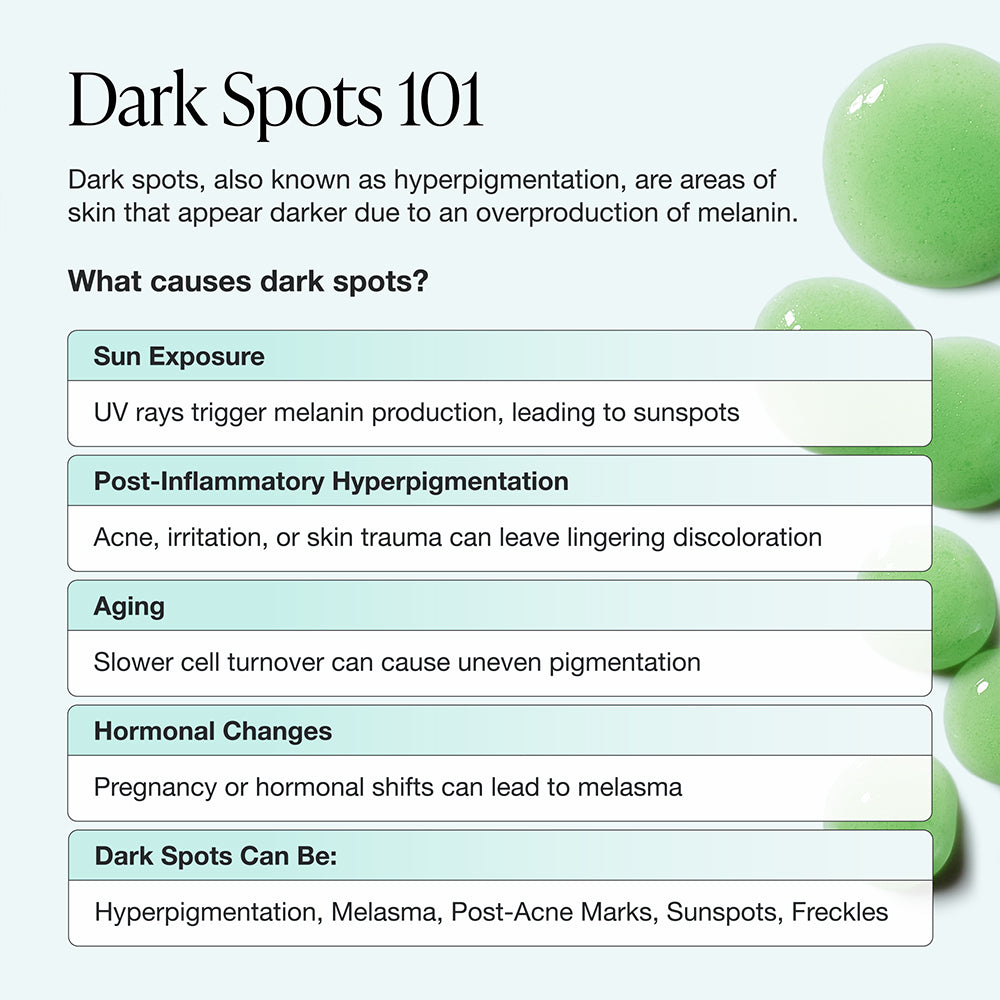 Green Machine Serum