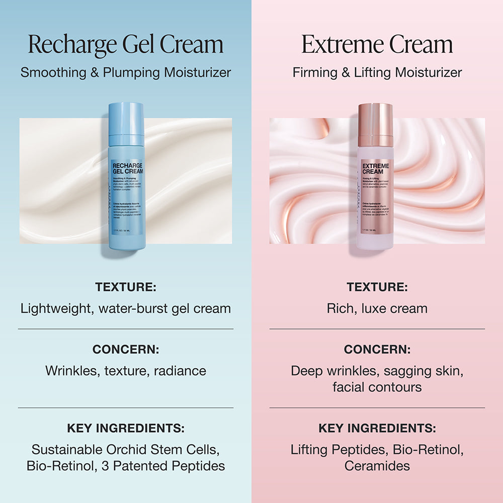 Recharge Gel Cream