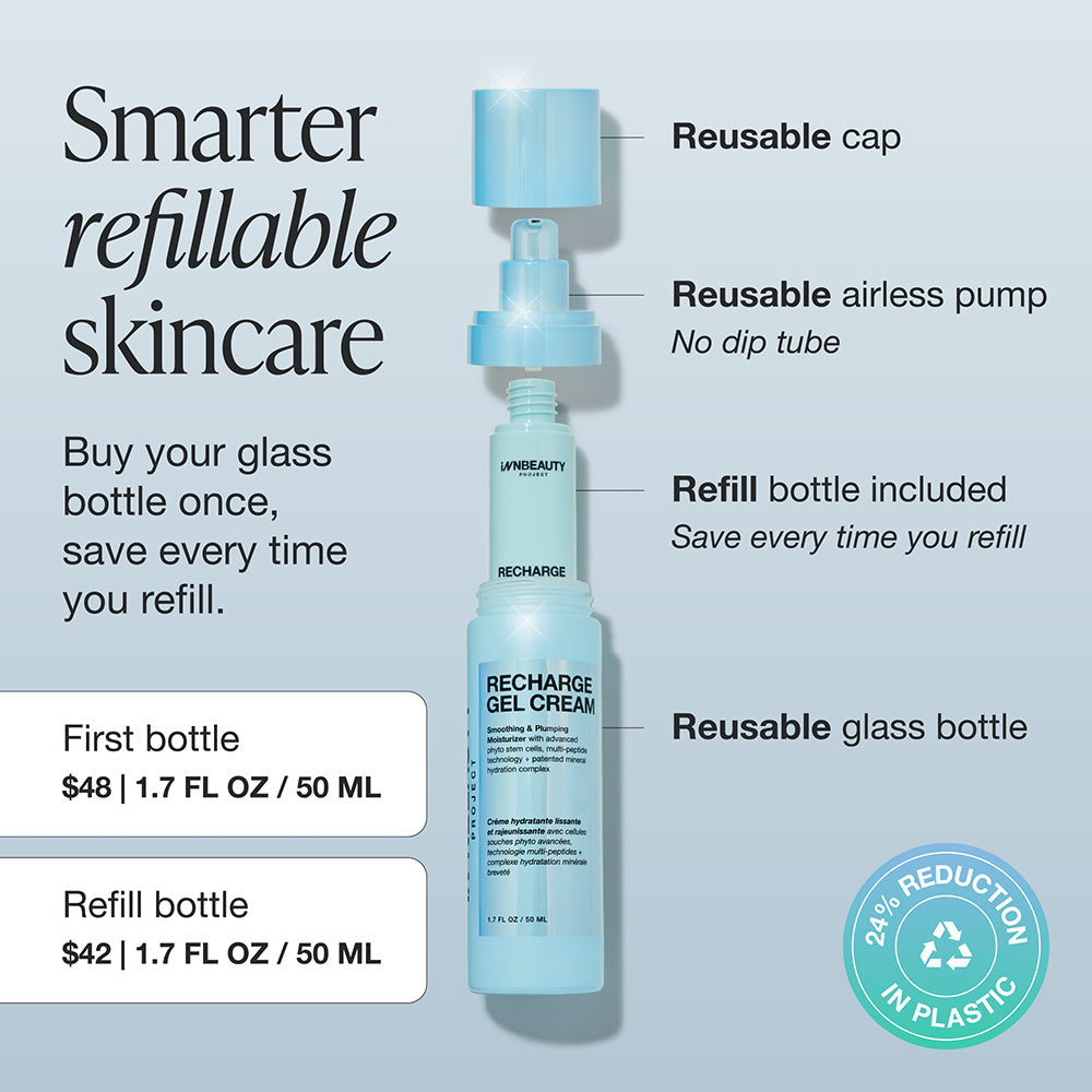 Recharge Refill Set