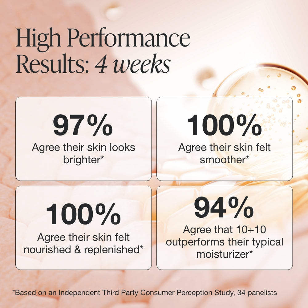 10+10 Daily Moisturizer
