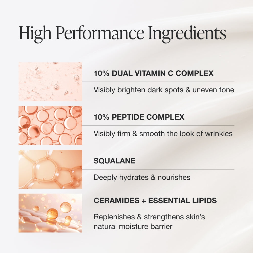 10+10 Daily Moisturizer