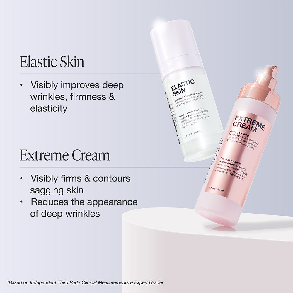 Age Defying Duo – INNBEAUTY PROJECT