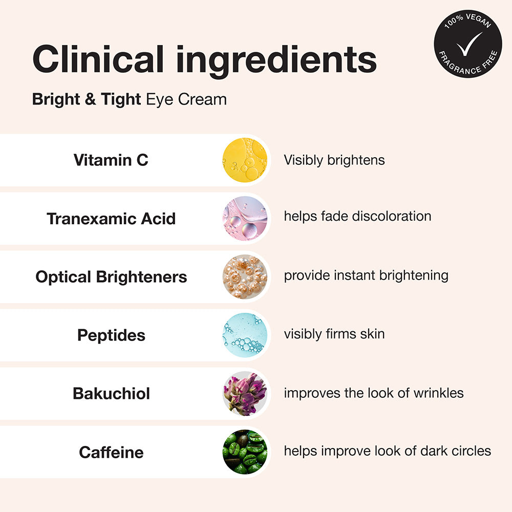 Bright & Tight Eye Cream Travel Size