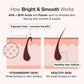 Bright & Smooth Body Serum