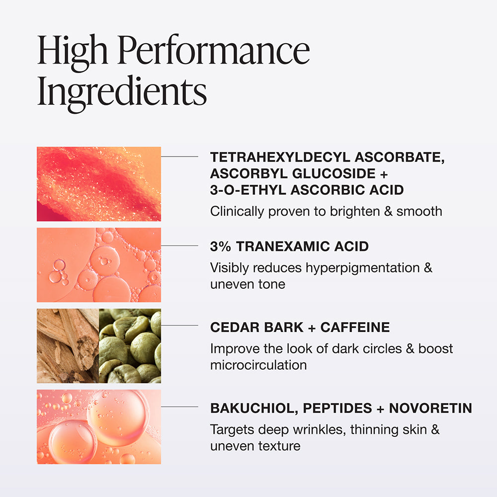 Bright & Tight Eye Cream