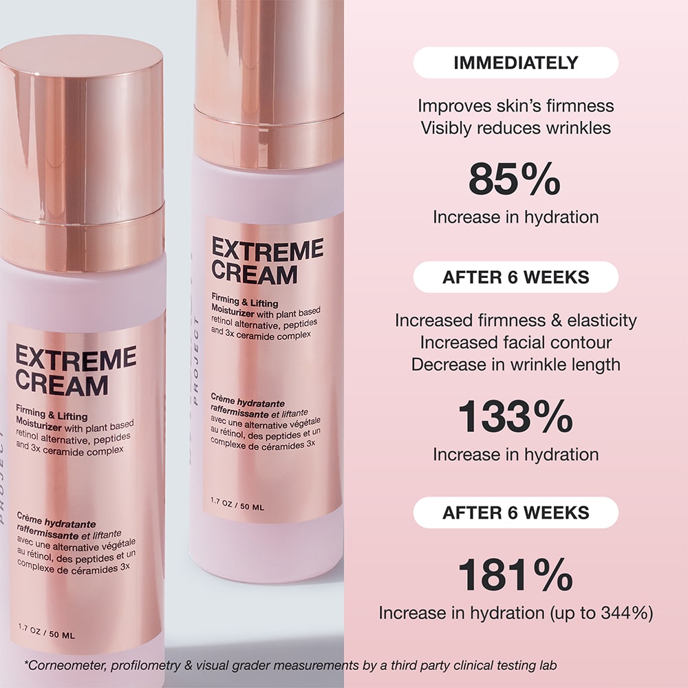 Extreme Cream