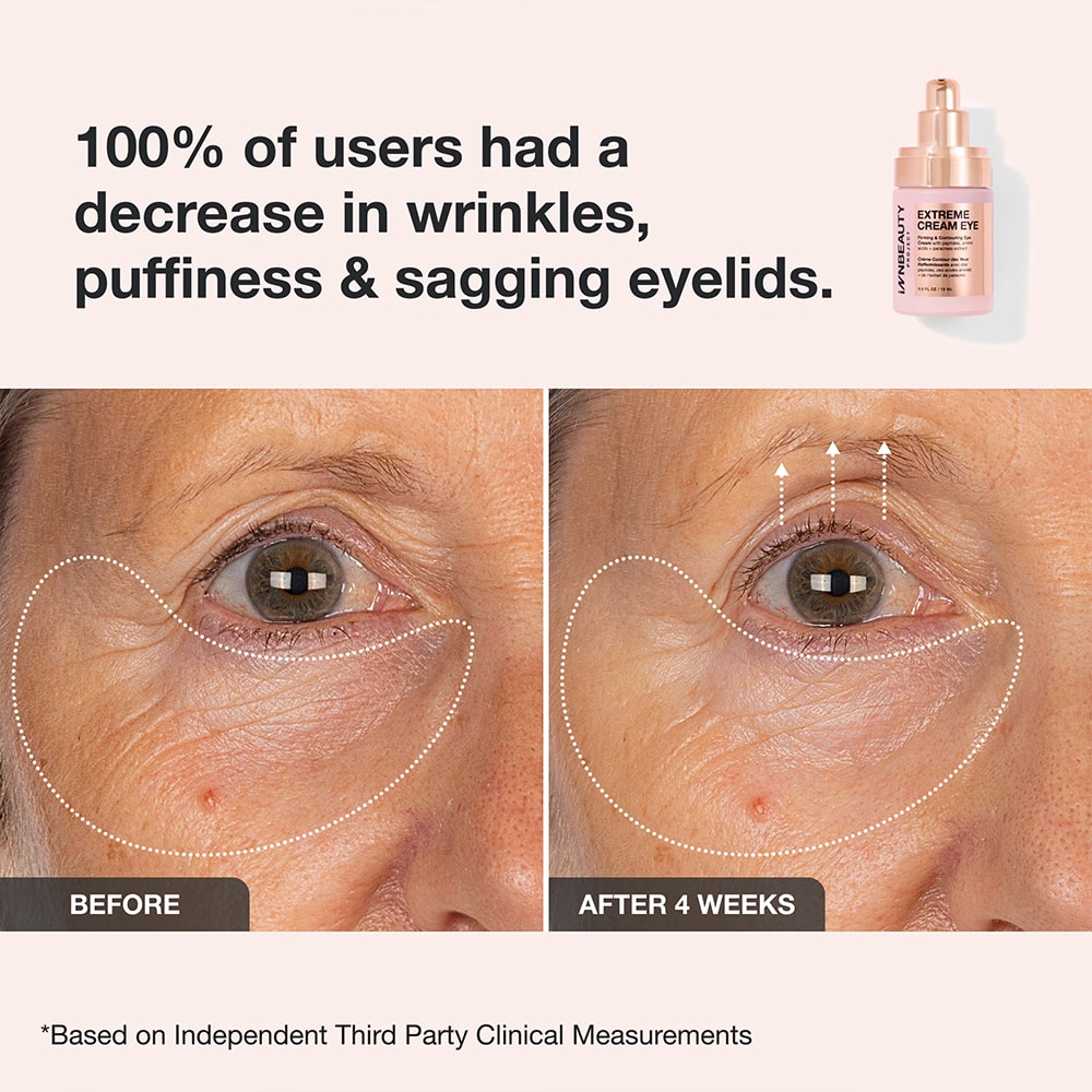 Extreme Cream Eye