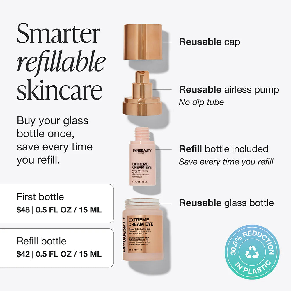 Extreme Cream Eye Refill Bundle