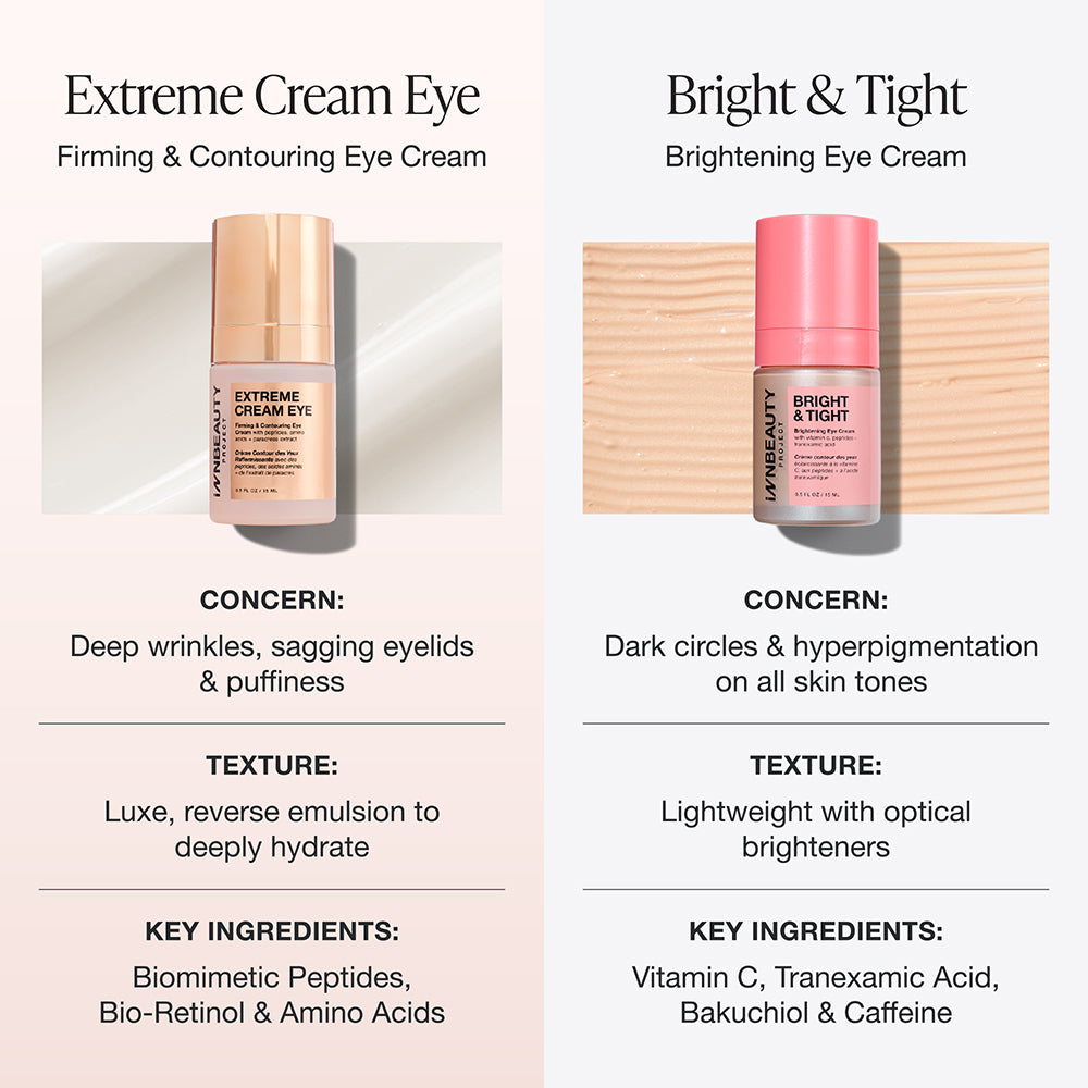 Extreme Cream Eye