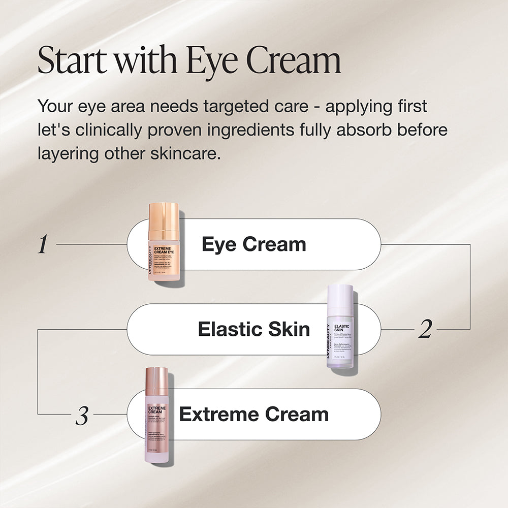 Extreme Cream Eye