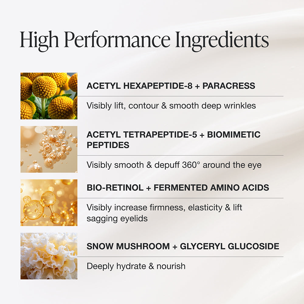 Extreme Cream Eye | Firming Peptide Eye Cream for Wrinkles