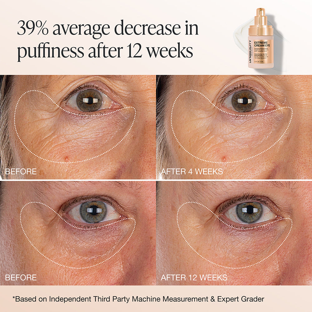 Extreme Cream Eye | Firming Peptide Eye Cream for Wrinkles