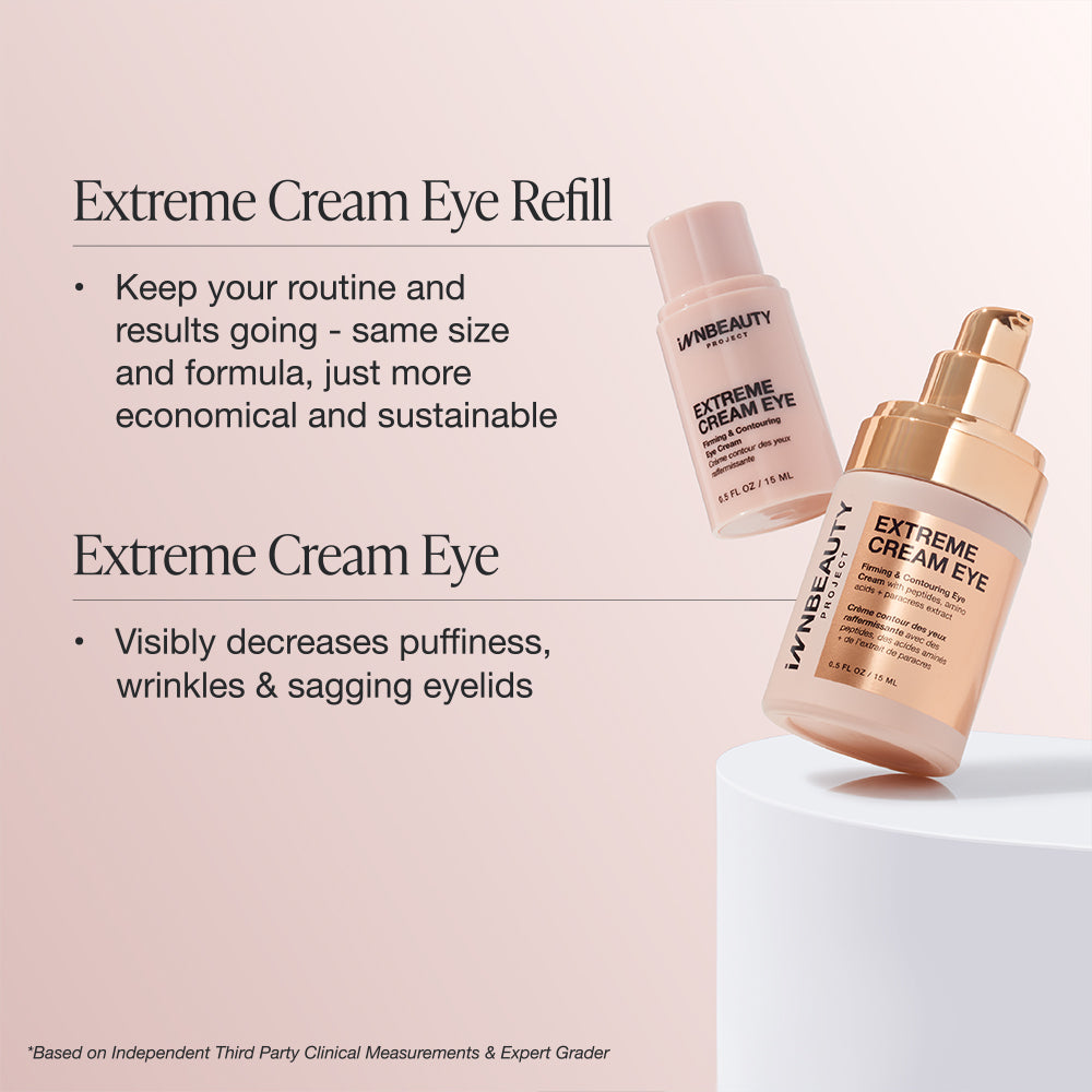 Extreme Cream Eye Refill Set