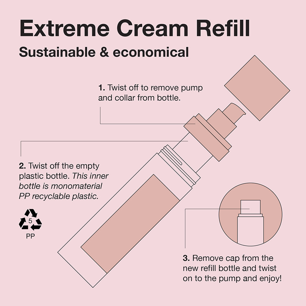 Extreme Cream Refill Bundle