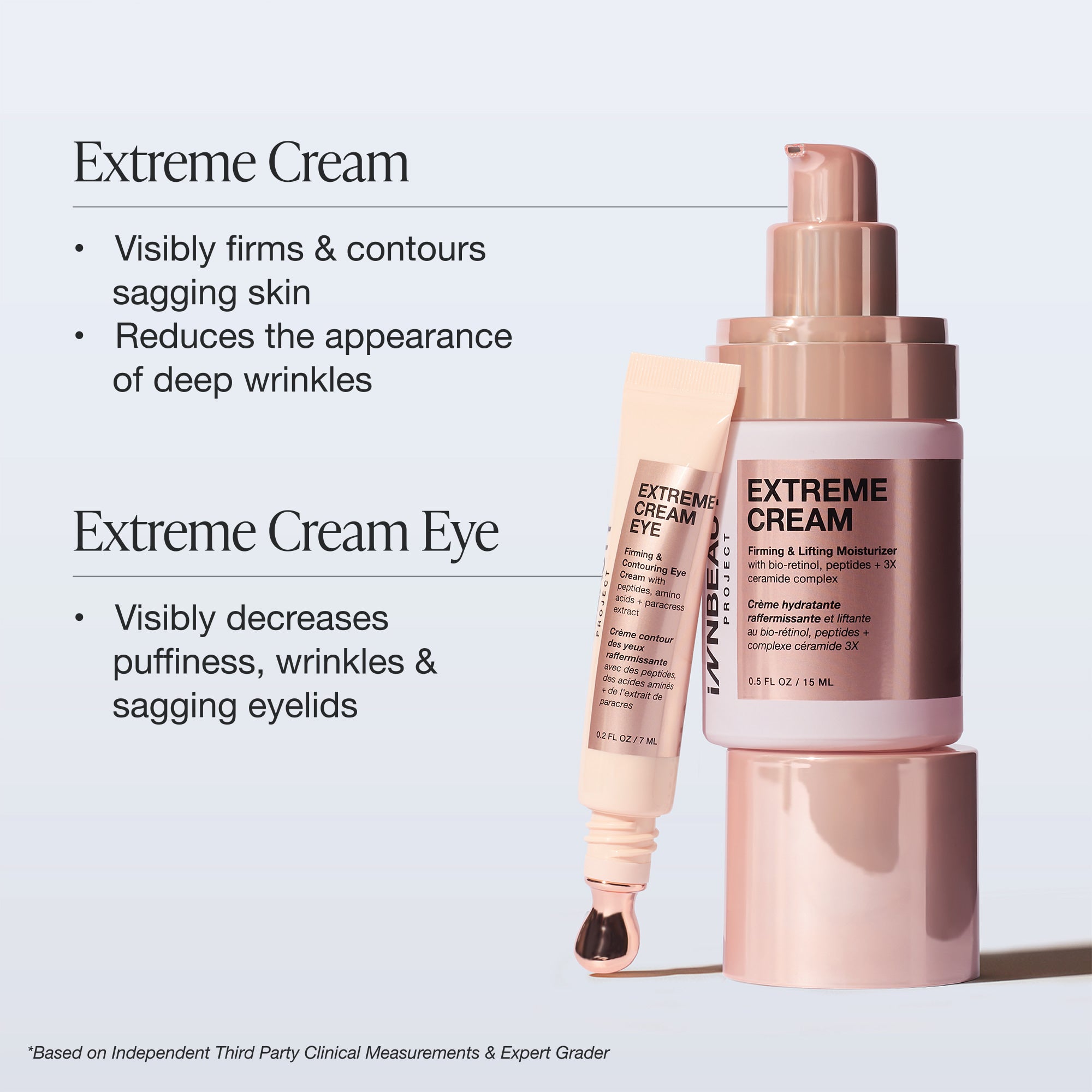 Extreme Cream Travel Duo | Travel Size Moisturizer & Eye Cream