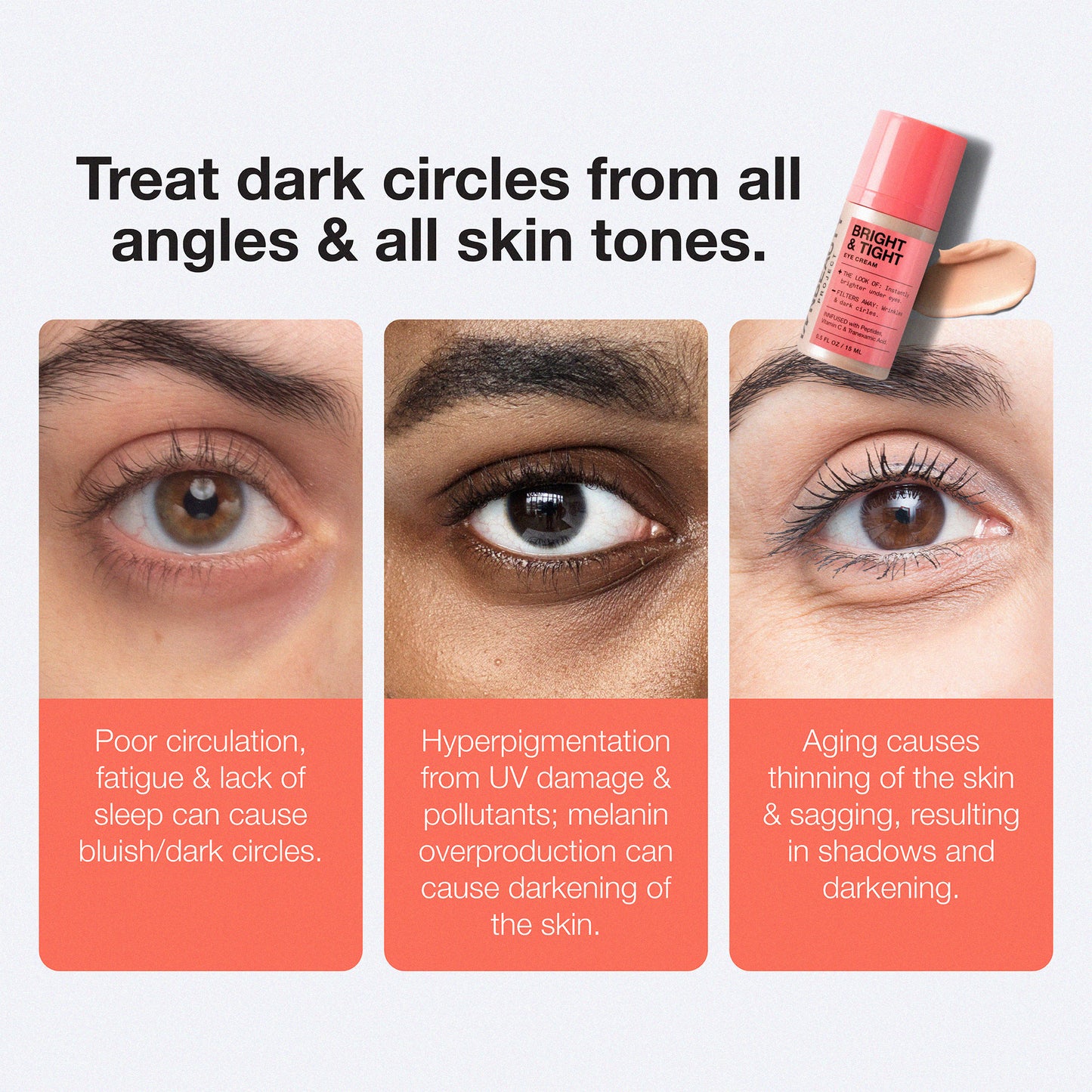 Radiance Routine
