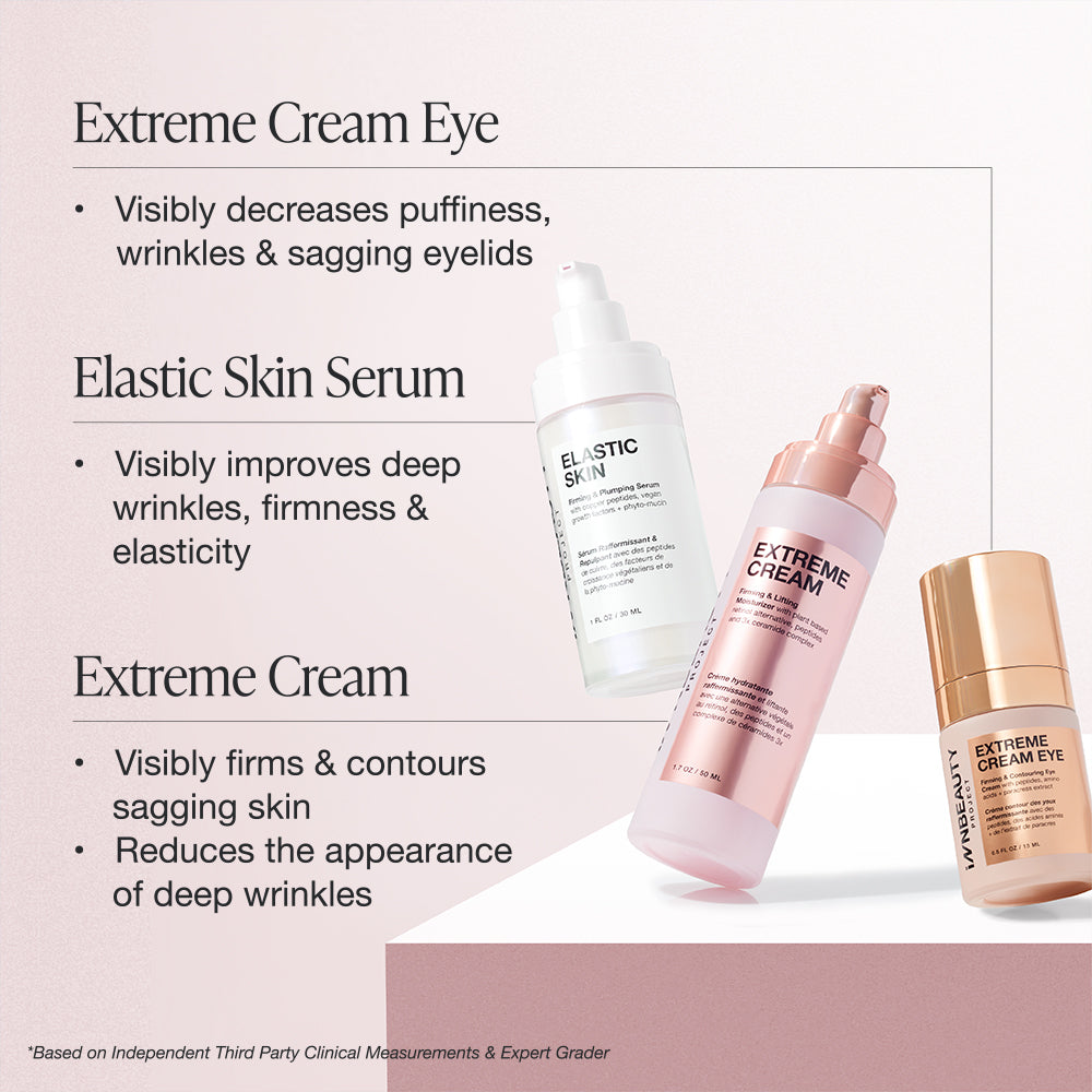 Firming & Lifting Trio | Moisturizer & Serum Set – INNBEAUTY PROJECT