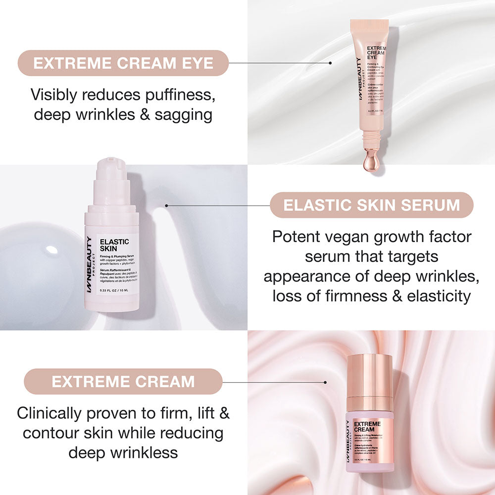 Firming Essentials Kit | Travel Peptide Skincare Set – INNBEAUTY