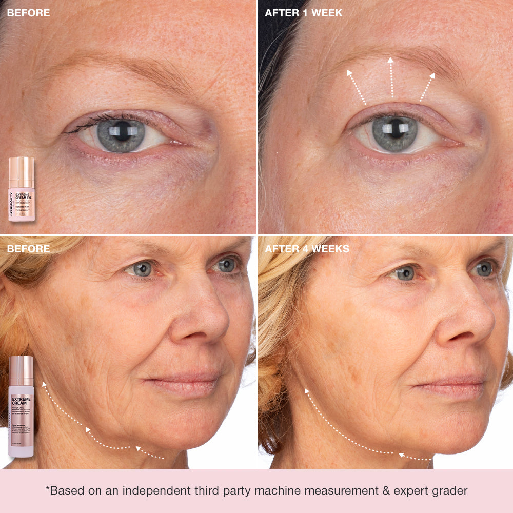 Extreme Cream Collection Duo | Firming Moisturizer & Eye Cream Set