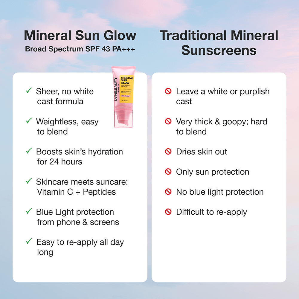 Mineral Sun Glow SPF