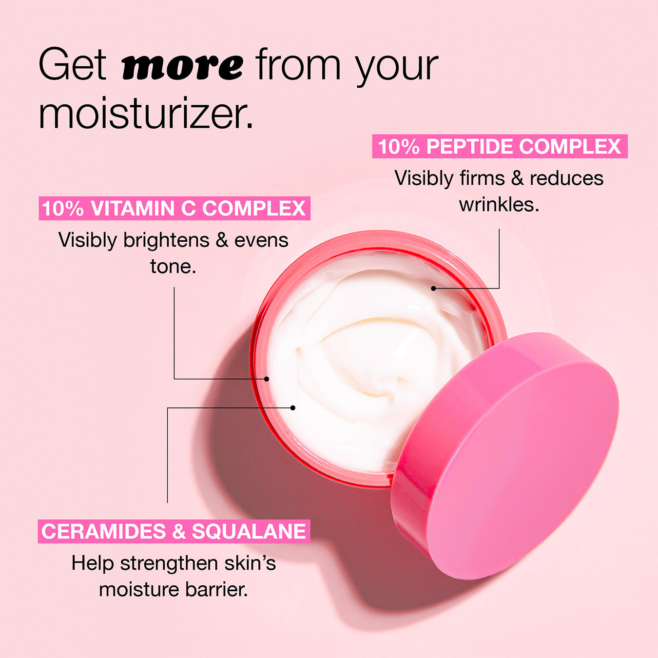 Radiance Routine