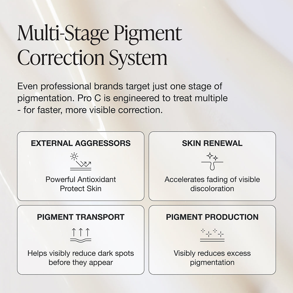 Pro C Serum