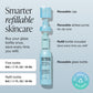Recharge Refill Set