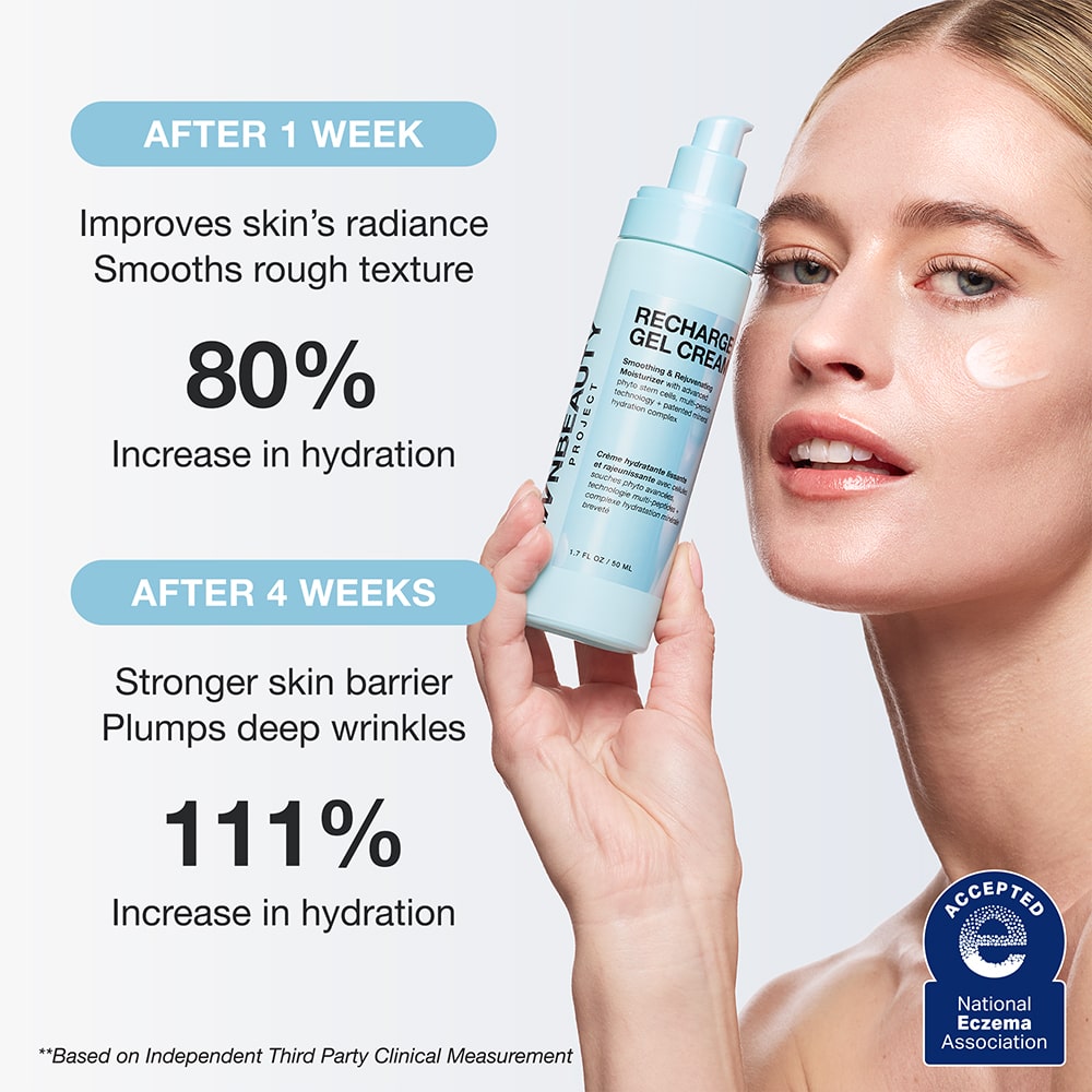 Recharge Gel Cream