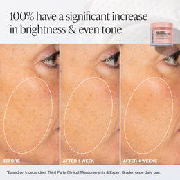 Skin Prep Exfoliating Pads | Brightening Pads for Smooth Skin ...