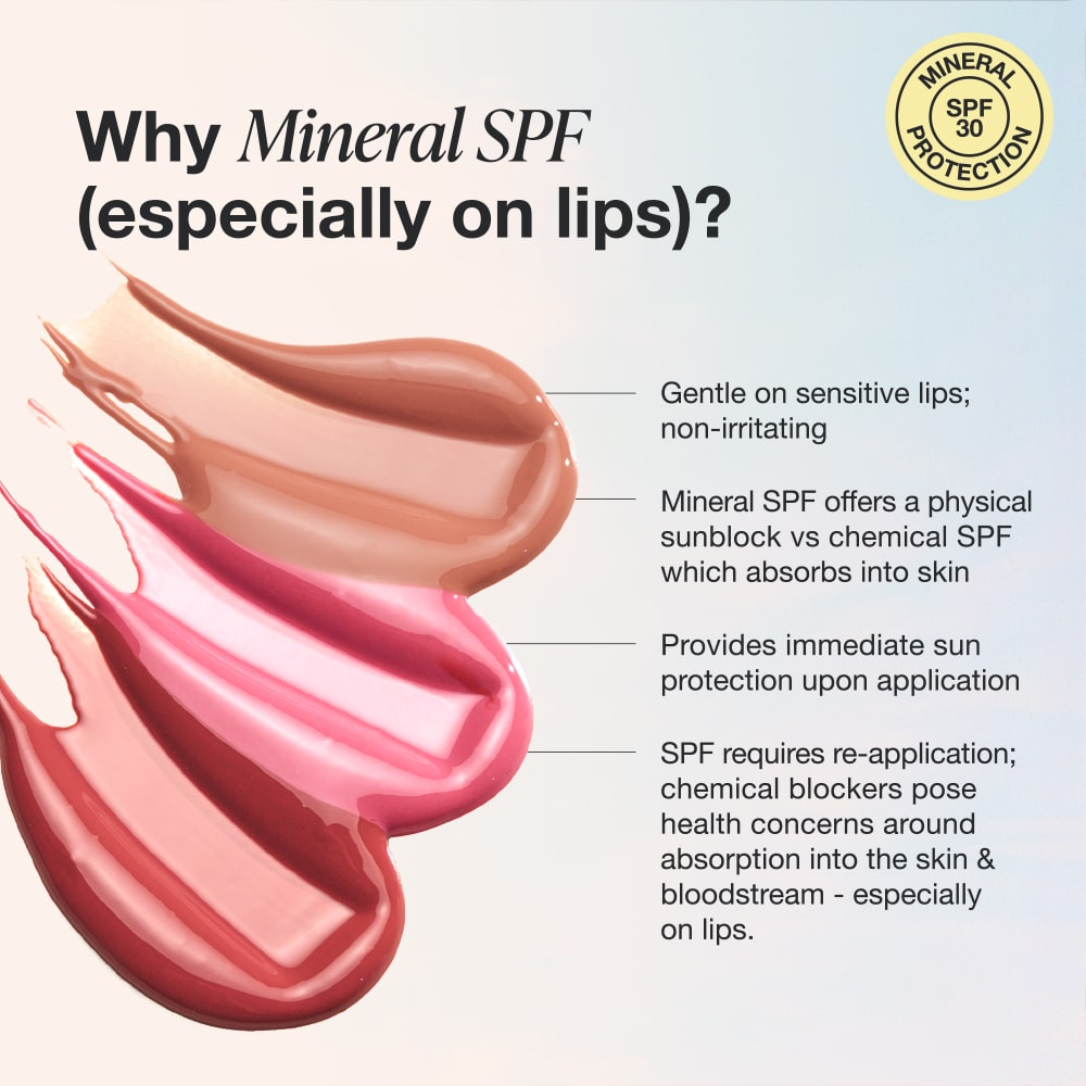Sun Balm SPF 30