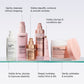 The Everything Routine
