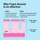 Foam Around
