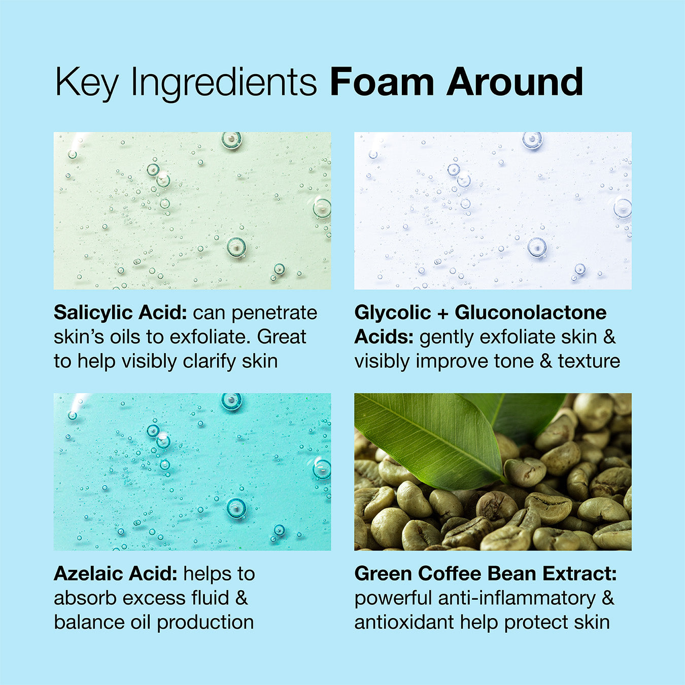 Foam Around